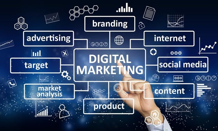 digital marketing services